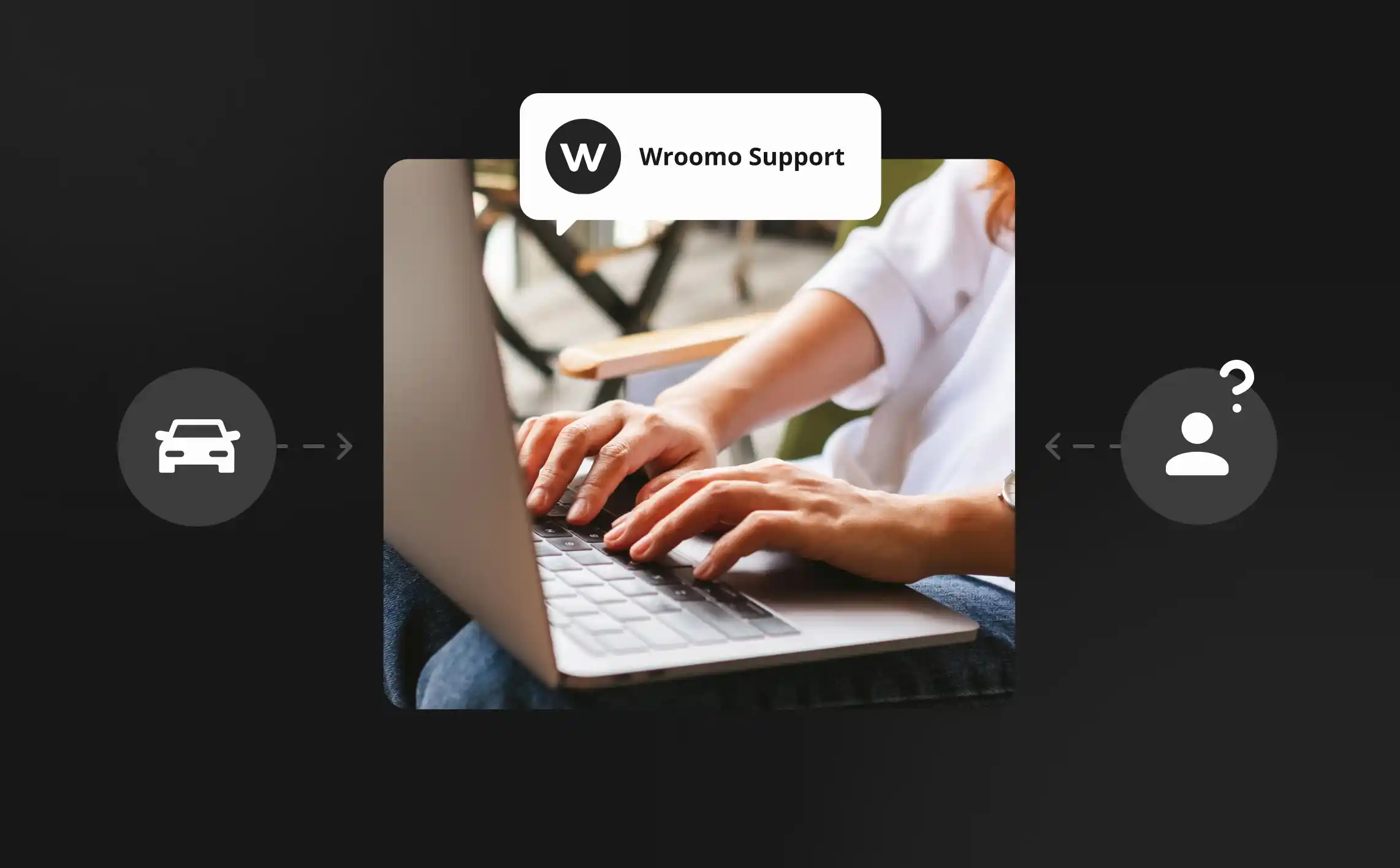 Wroomo support team in action