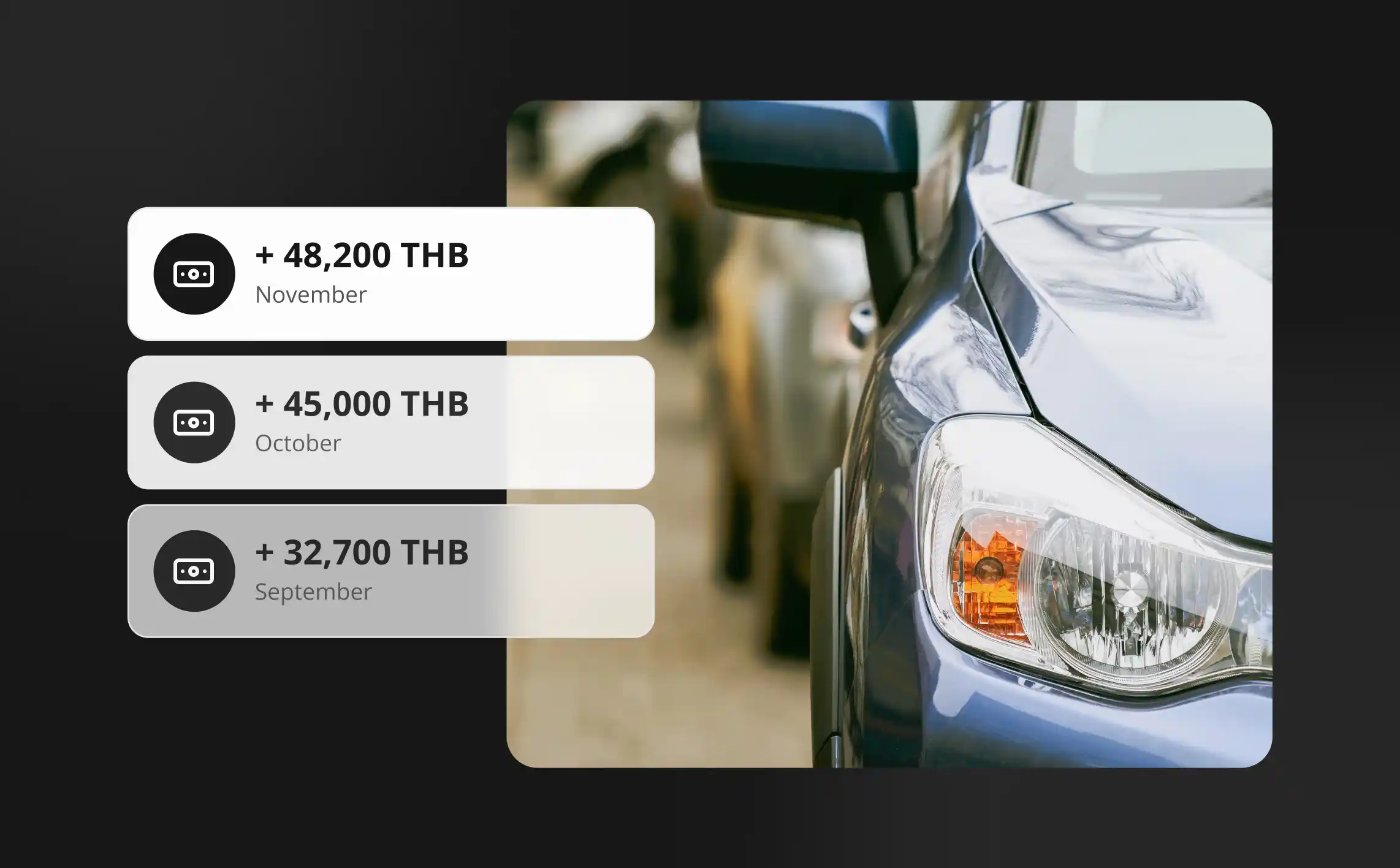 Monthly earnings summary for vehicle rentals on Wroomo platform, showcasing revenue growth.