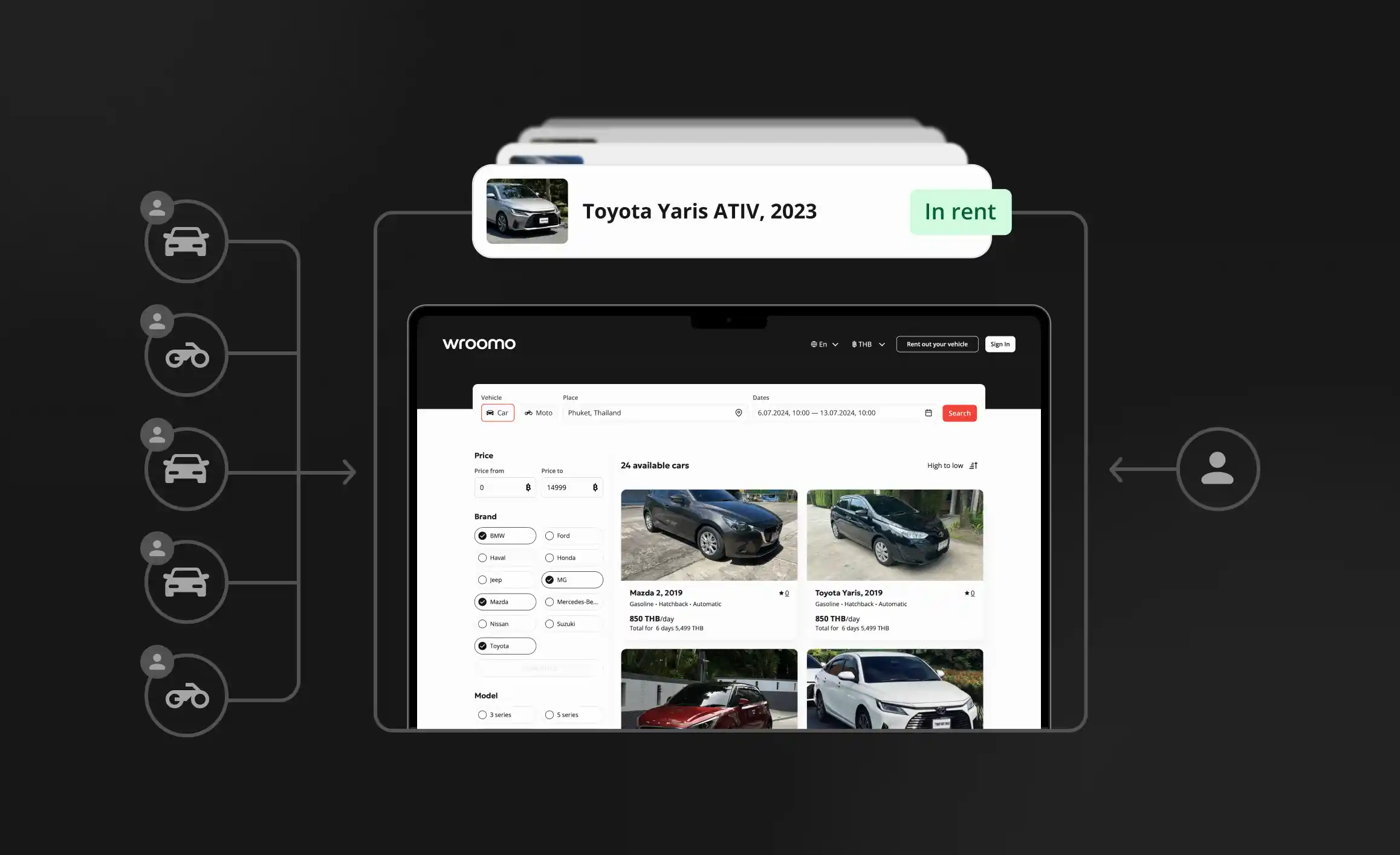 wroomo-vehicle-marketplace-connecting-owners-and-drivers