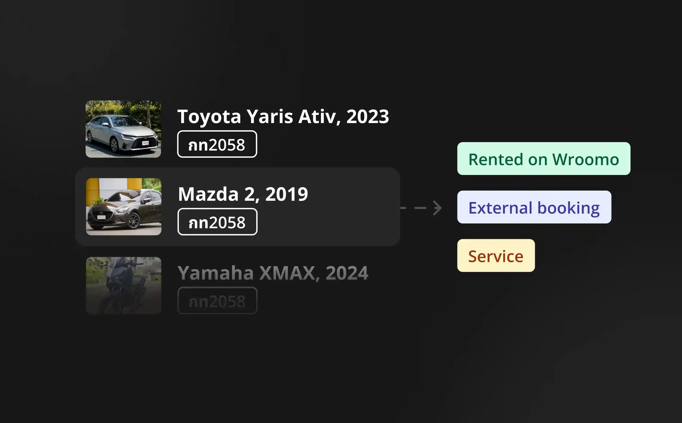 Toyota Yaris Ativ and Mazda 2 on Wroomo platform